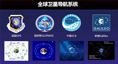 GPS、伽利略、格洛纳斯、北斗四大全球卫星定位系统与北斗导航产业链分析