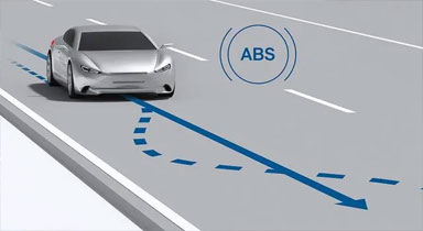 普及一下知识，ABS、EBD、TCS、EBA、ESP各是什么意思？